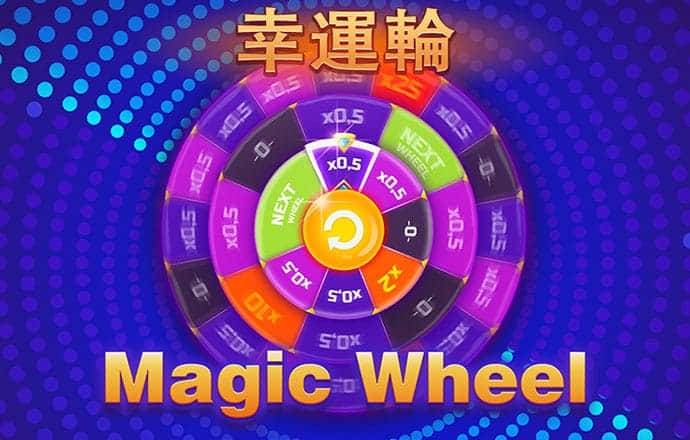 澳门今晚必中一肖